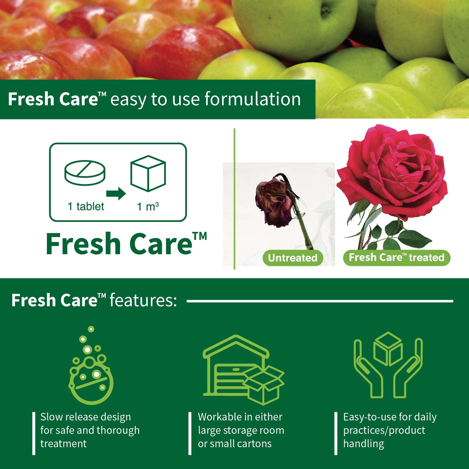Fresh Care™ | Post-Harvest Treatment